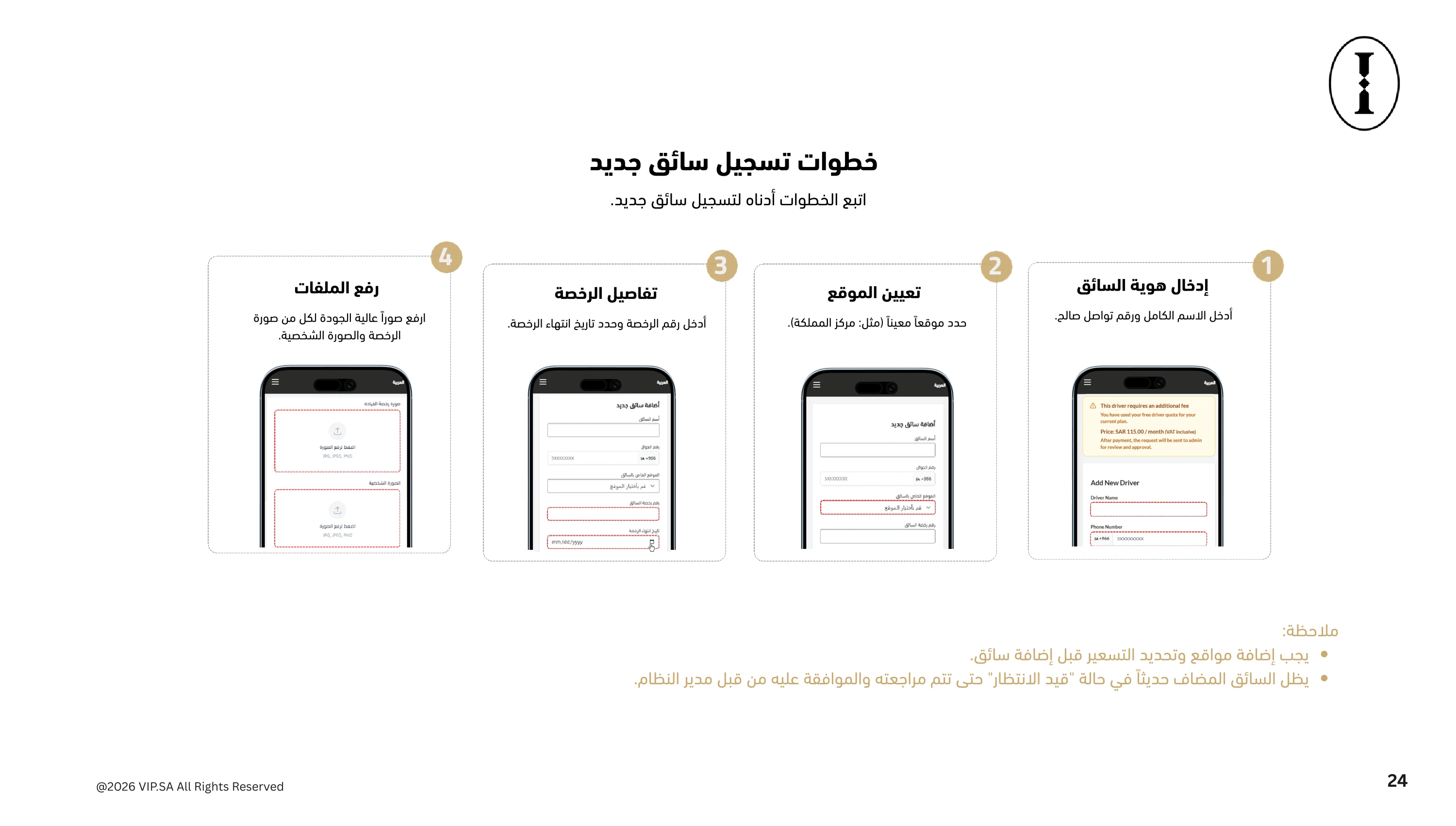 دليل الشركة 25